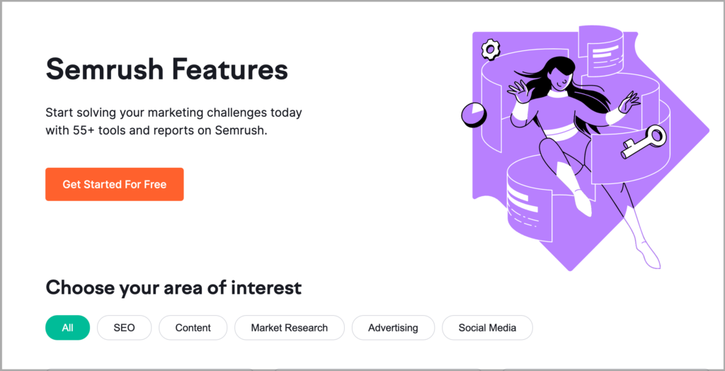 SemRush Features