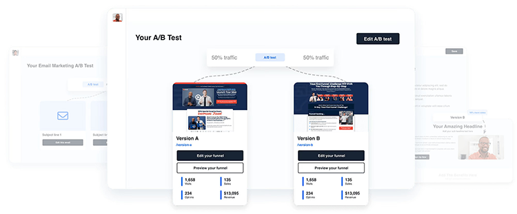 Clickfunnels A/B testing