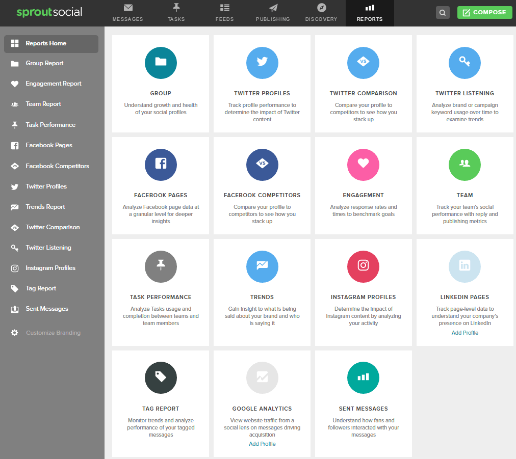 Sprout social interface