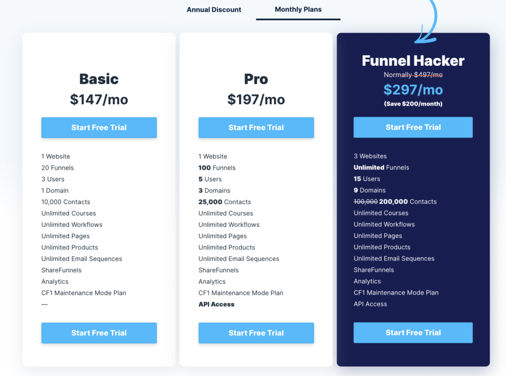 ClickFunnels pricing