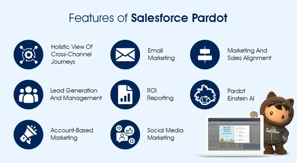 SalesForce Pardot features